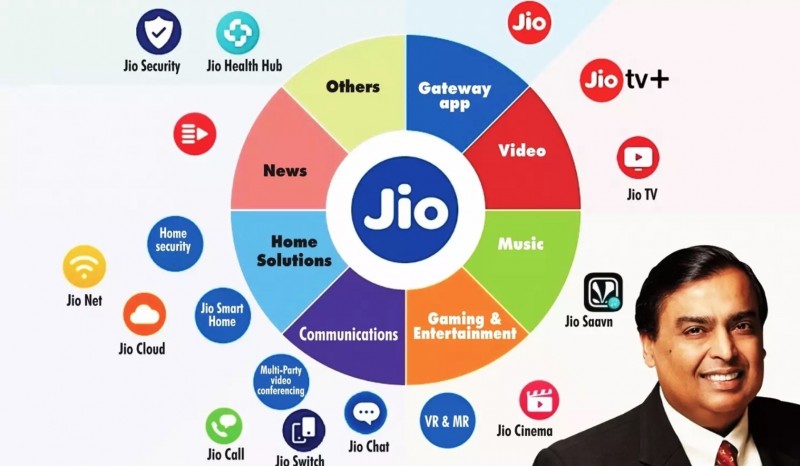 ByteDance đàm phán với Reliance Industries, giải cứu TikTok ở thị trường Ấn Độ bytedance dam phan voi reliance industries giai cuu tiktok o tri truong an do