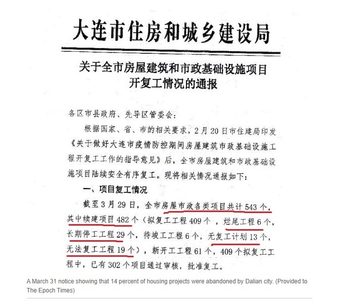 ngan sach trung quoc dang can kiet giua dai dich viem phoi vu han 36900