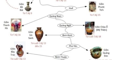 Người vẽ nên bản đồ chỉ dẫn địa lý Làng Gốm Việt Nam