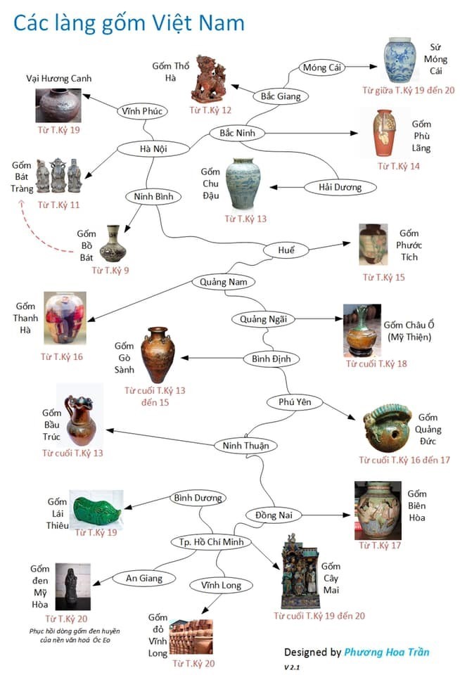 nguoi ve nen ban do chi dan dia ly lang gom viet nam