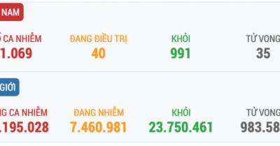 Thừa Thiên – Huế ngừng các chốt kiểm dịch Covid-19 từ 25/9