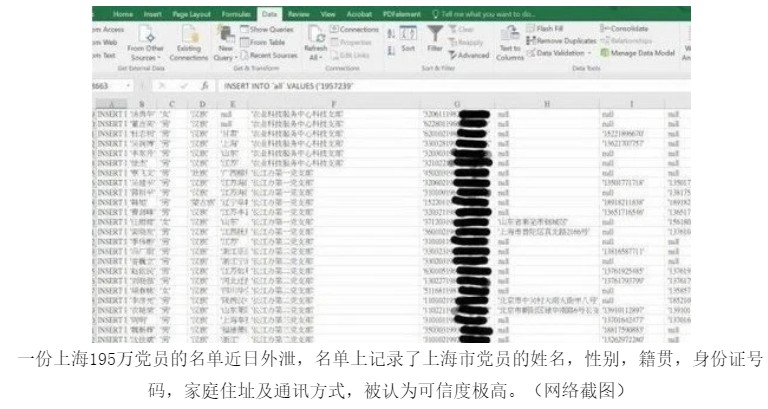 Trung Quốc lộ danh sách gần 2 triệu đảng viên giữa tâm bão ‘bị cấm nhập cảnh’ vào Mỹ trung quoc lo danh sach gan 2 trieu dang vien giua tam bao bi cam nhap canh vao my
