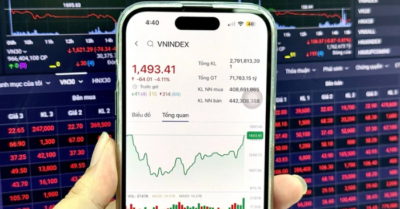 Chứng khoán mất 64 điểm: Nhịp điều chỉnh sau chuỗi tăng nóng hay tín hiệu rủi ro ngắn hạn?